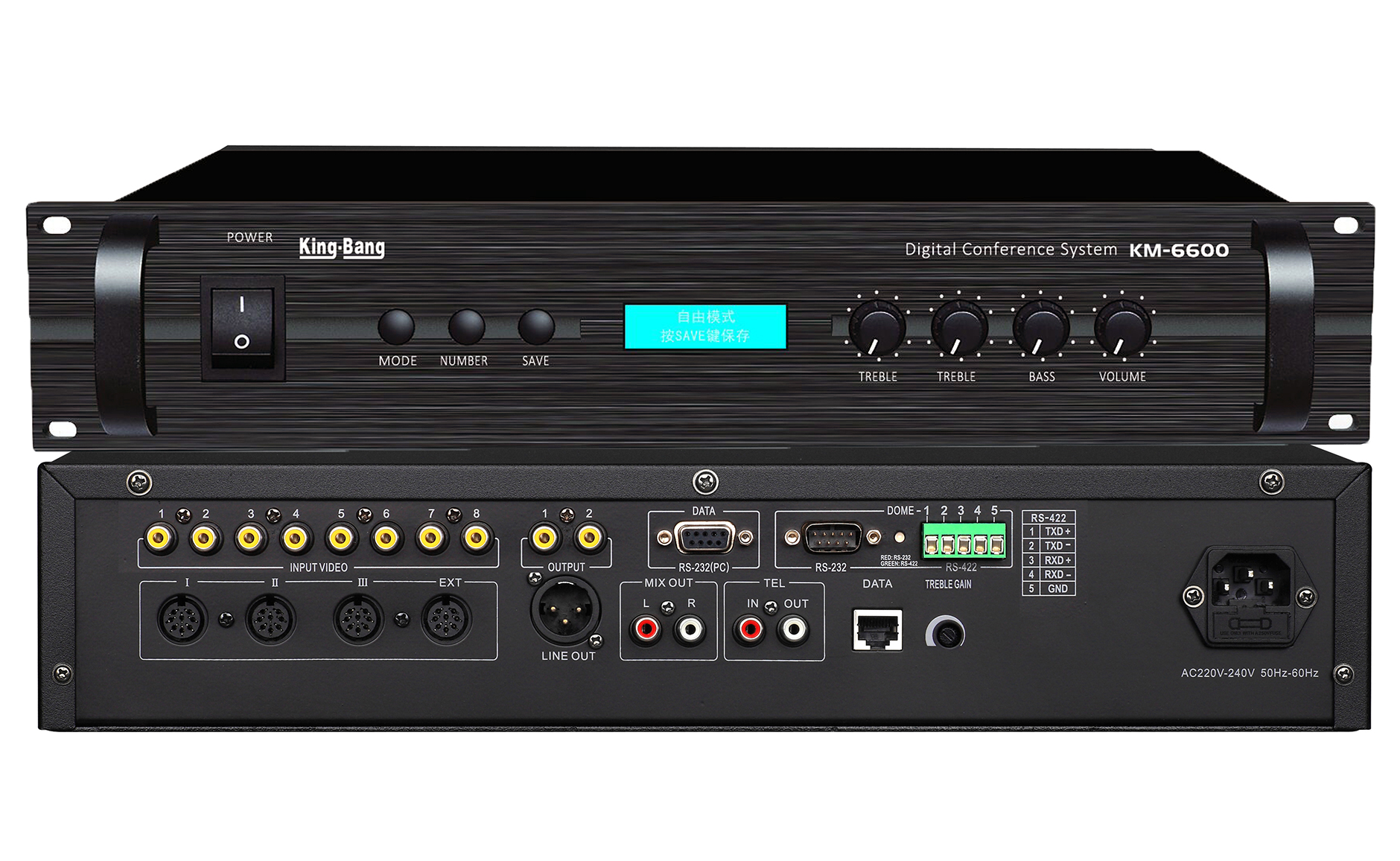 討論、表決、視像型會議系統主機KM-6600